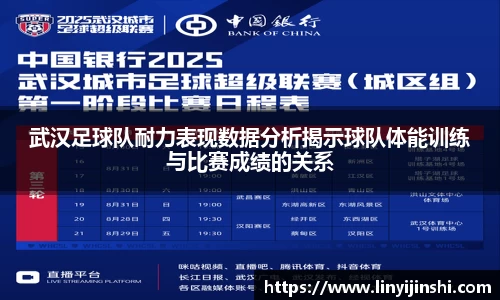 MYBALL迈博武汉足球队耐力表现数据分析揭示球队体能训练与比赛成绩的关系